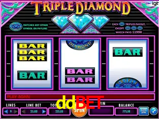 Descubra a Essência do ddbet: Nossa História e Compromissos